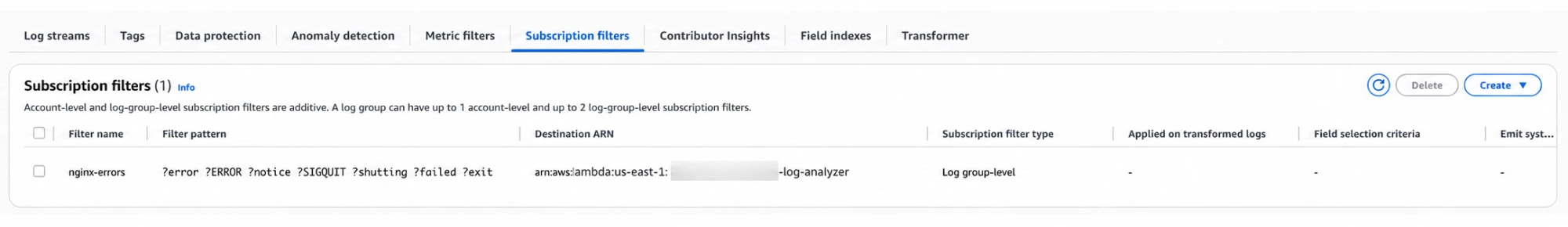 CloudWatch Logs subscription filter for Nginx failures