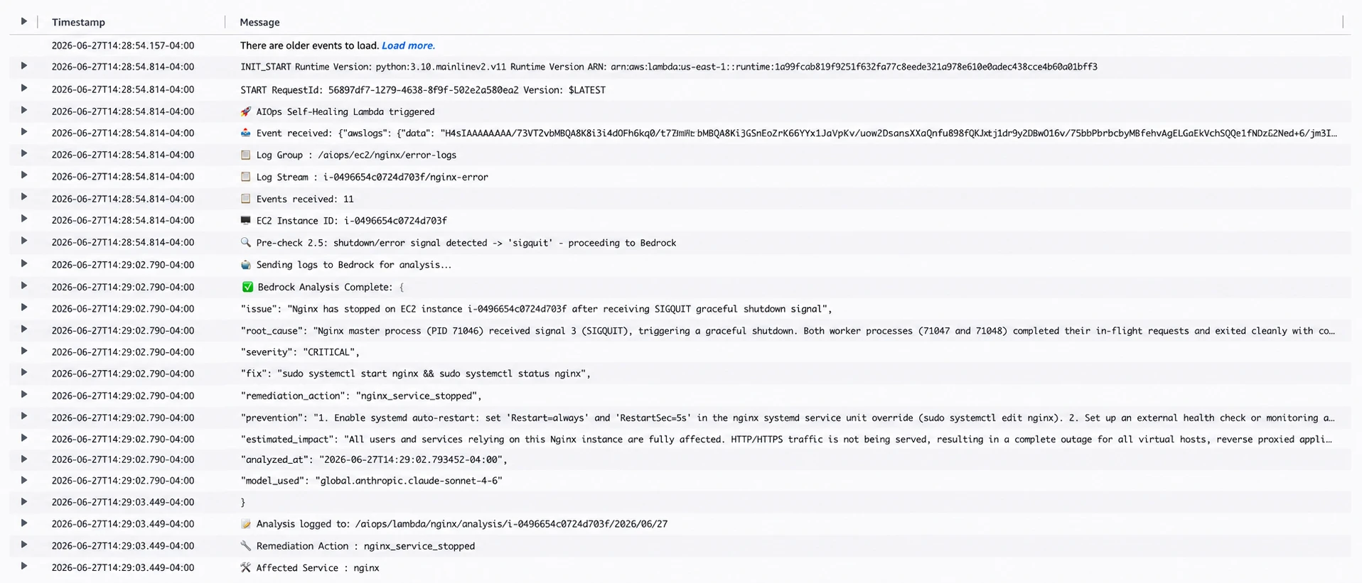 CloudWatch log output from a self-healing test run
