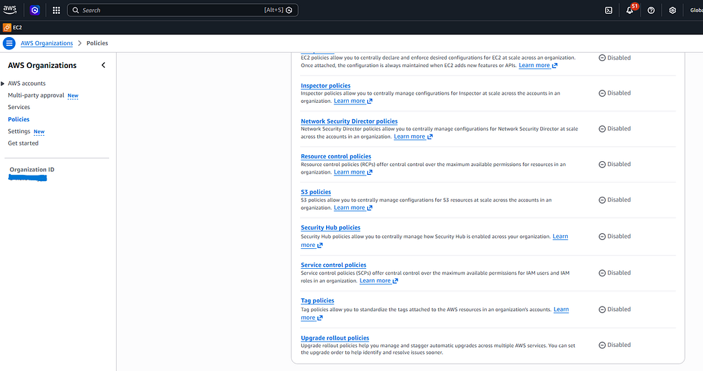 Building an AWS Cost-Governance Framework with Tags, Budgets, SCPs, and Optimization Tools