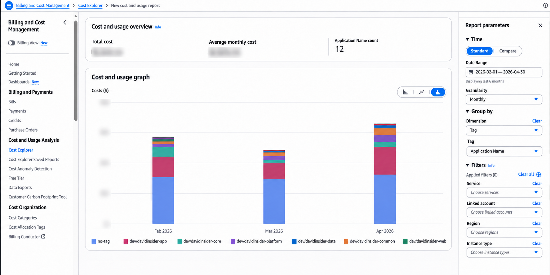 Cost Explorer grouped by a cost-allocation tag