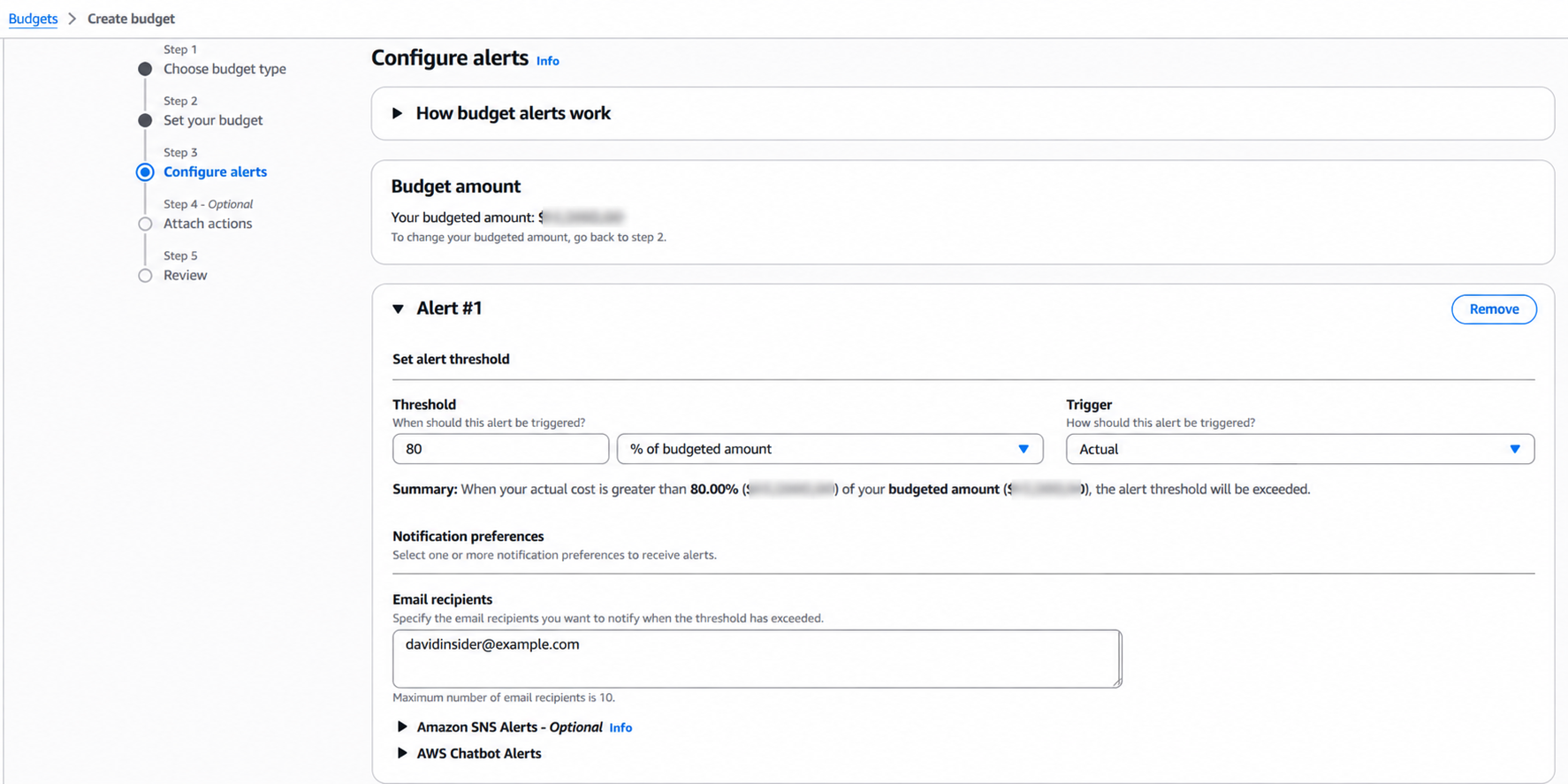 AWS Budget notification threshold configuration
