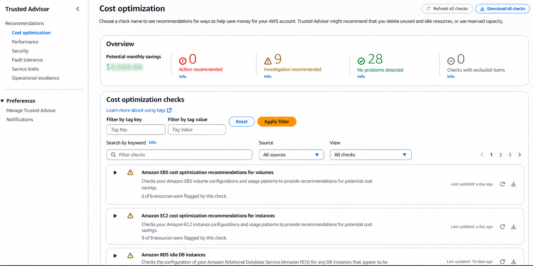 Trusted Advisor Cost Optimization findings