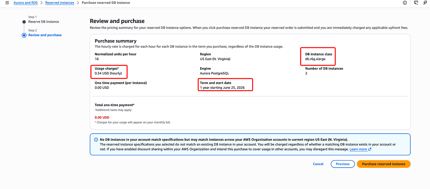 RDS Reserved Instance purchase review screen