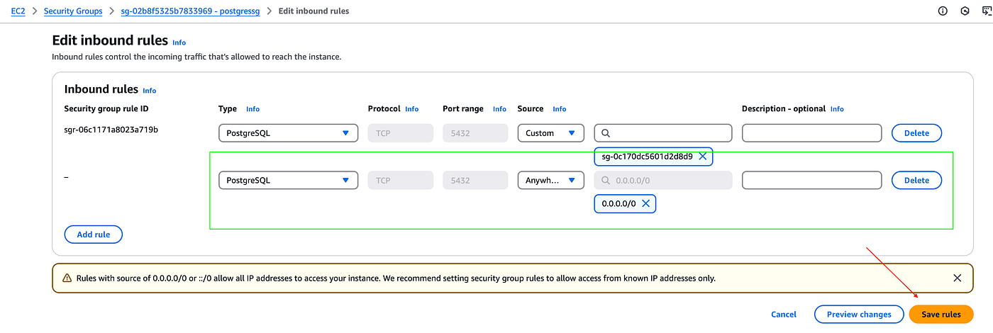 Temporary broad security-group rule used during troubleshooting