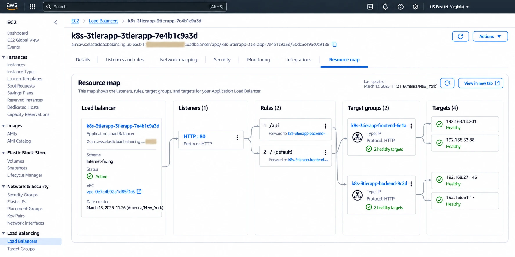 AWS Application Load Balancer created for the Kubernetes Ingress