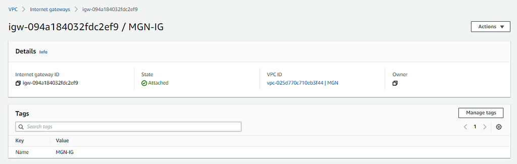 The attached internet gateway