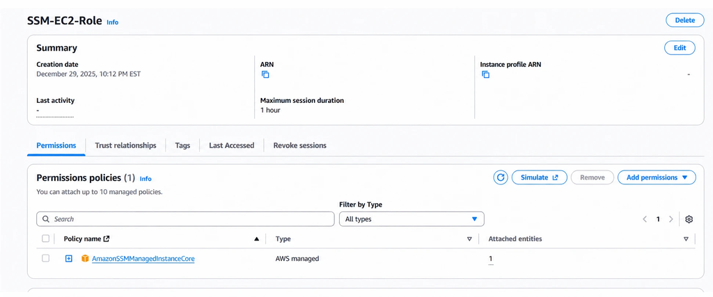 The EC2 role includes AmazonSSMManagedInstanceCore