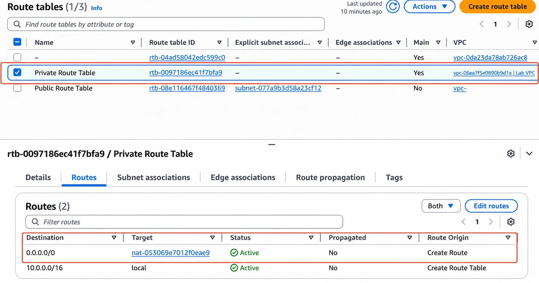 The private subnet&rsquo;s default route points to the NAT gateway