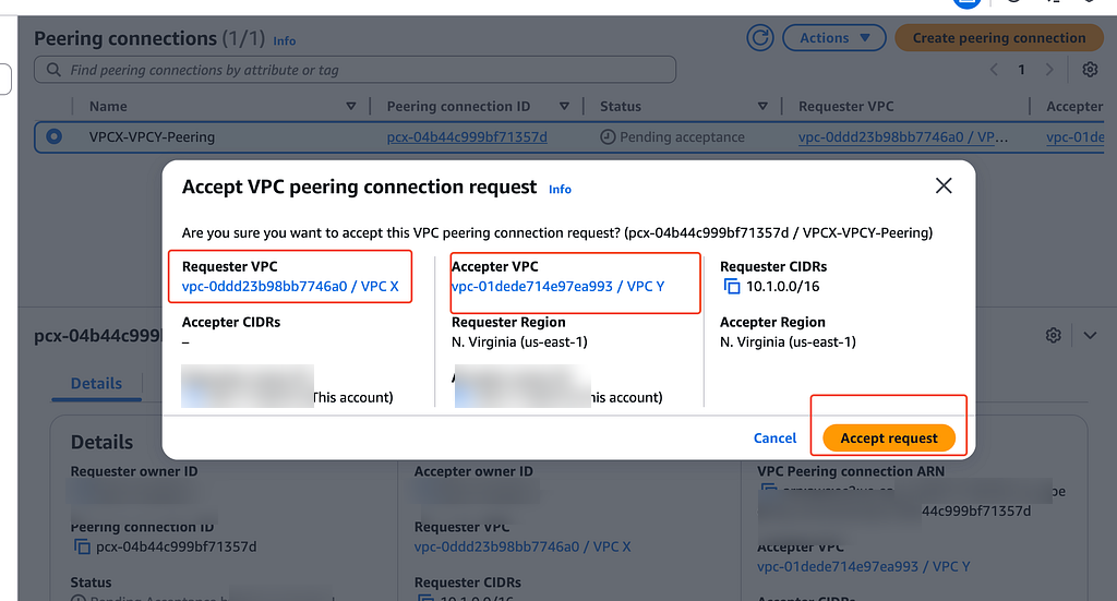 Accepting the peering request between VPC X and VPC Y