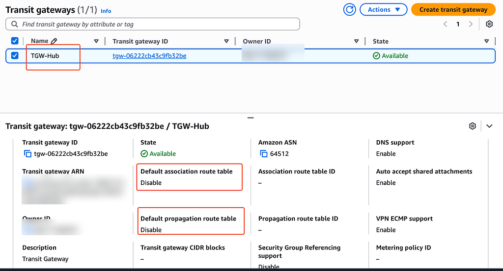 AWS Transit Gateway configured as a central network hub