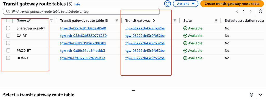 Separate Transit Gateway route tables for each environment