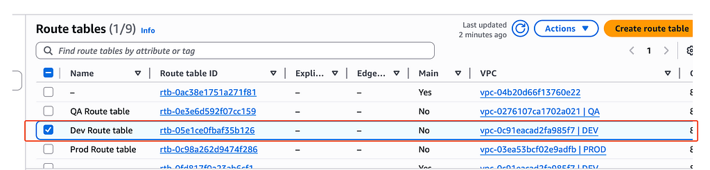 Selecting the DEV VPC route table