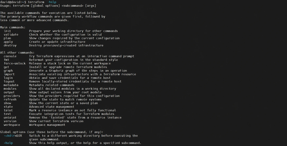 Terraform help output confirming installation