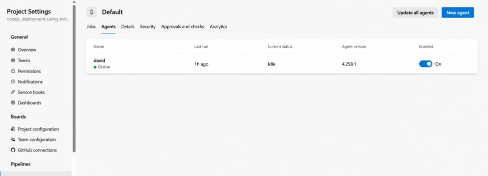 Self-hosted agent registered in the Default pool