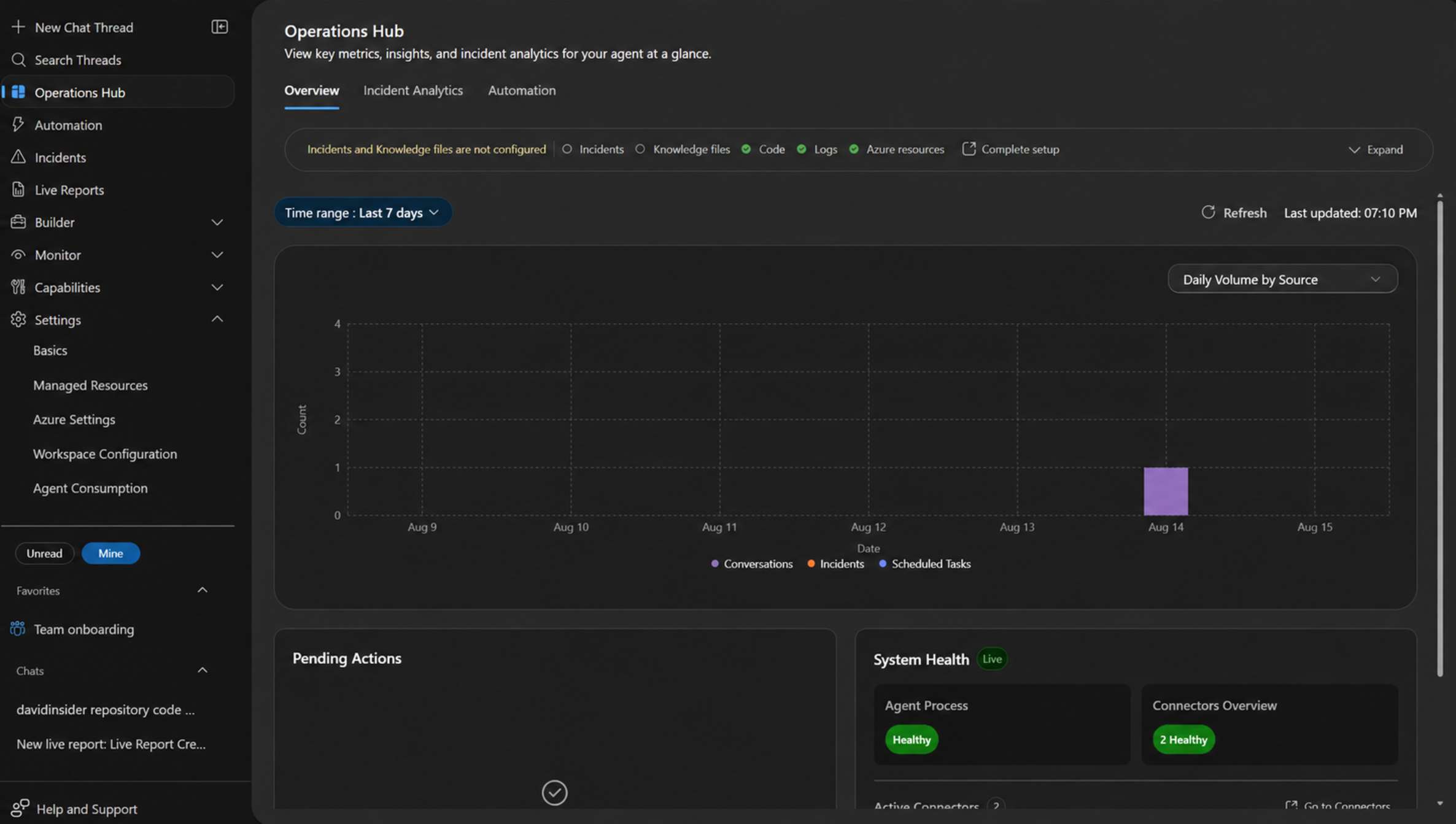 Exploring Azure SRE Agent: Setup, Governance, Investigations, Automation, and Zero-Ops Patterns