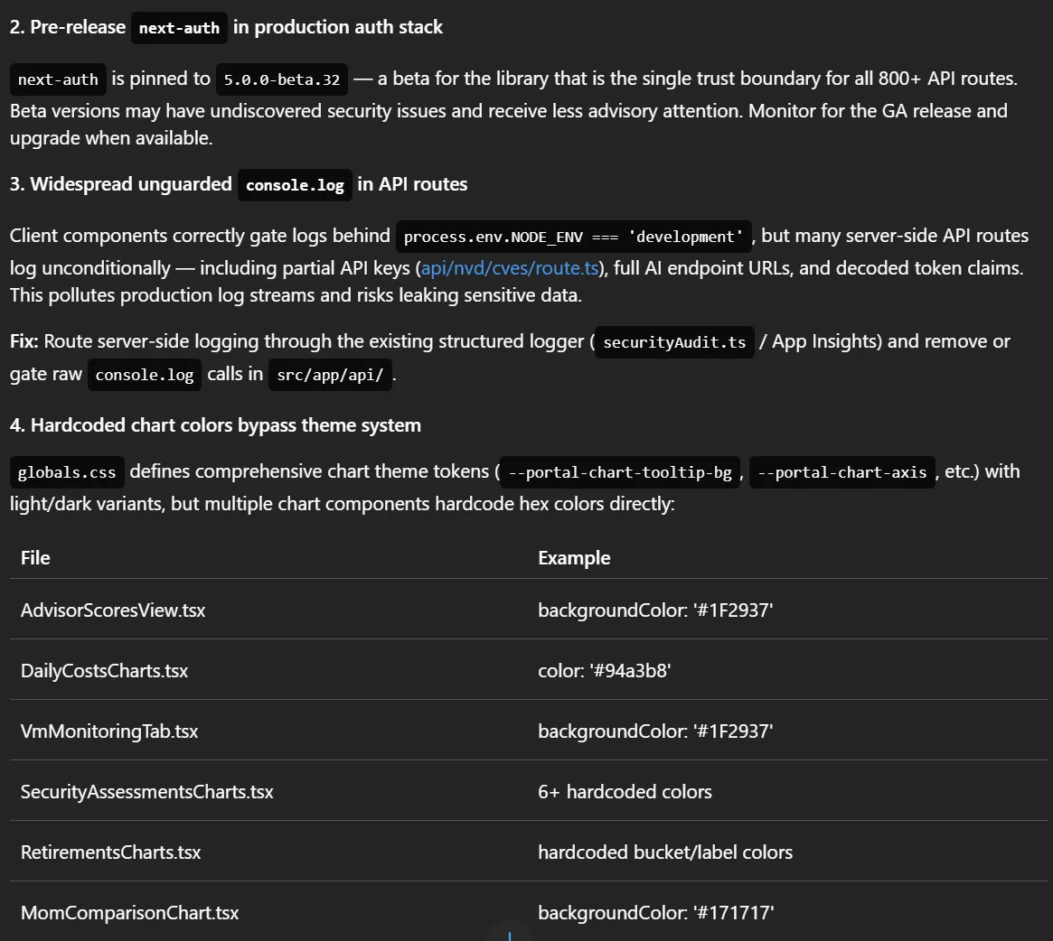 Code review findings with file locations and suggested remediations
