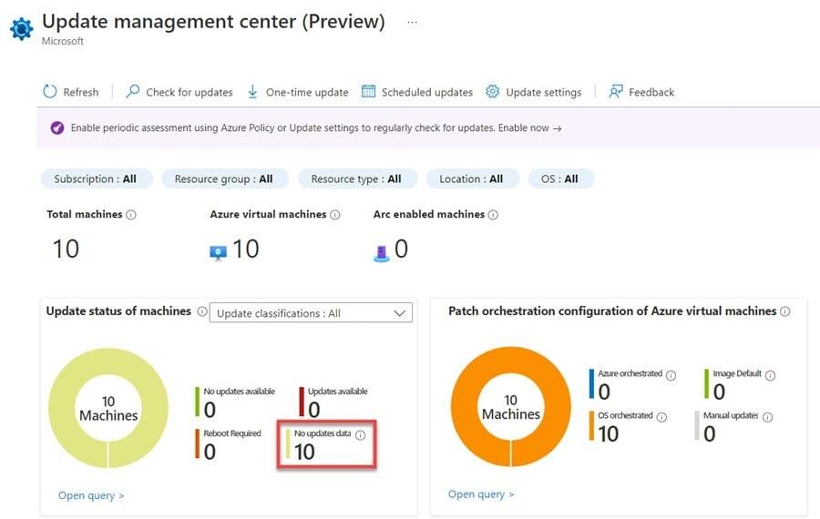 The compliance-oriented Update Manager overview.