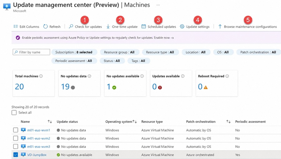 Reviewing the machines managed by Update Manager.