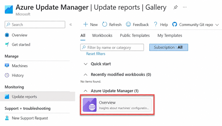 The Update reports workbook gallery.
