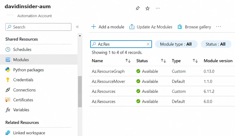 Azure Automation coordinating staged maintenance.
