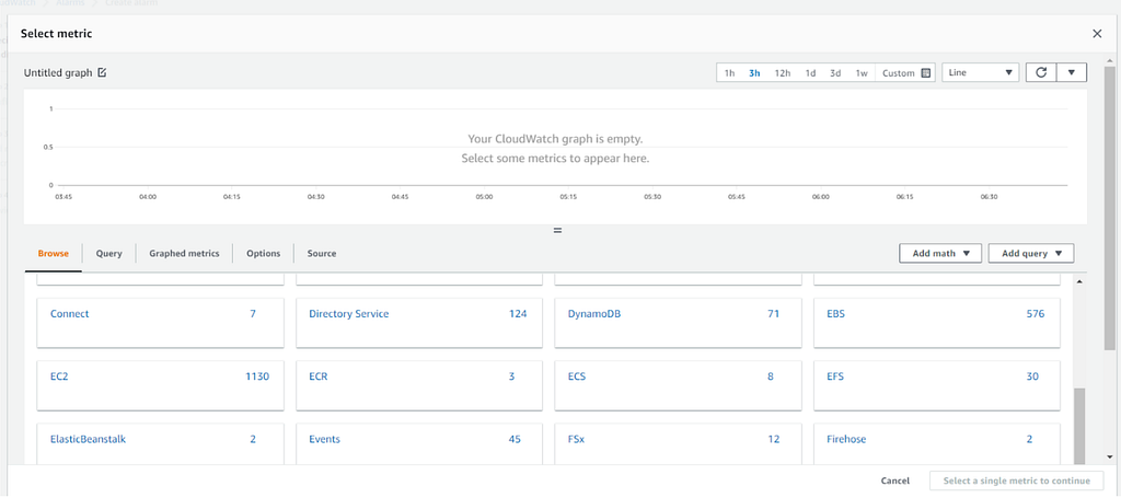 Selecting the EC2 metric namespace