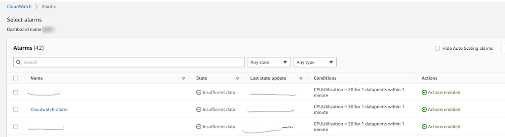 Selecting the CPU alarm for the dashboard