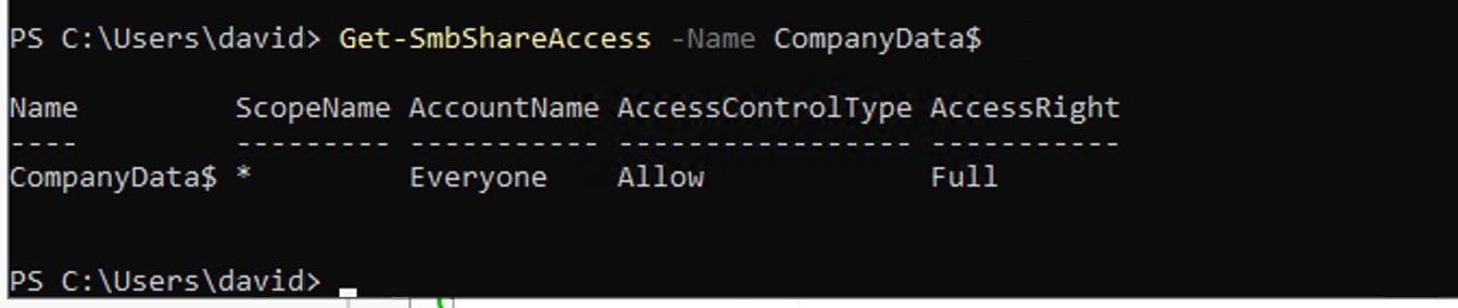 Validating the SMB shares with PowerShell