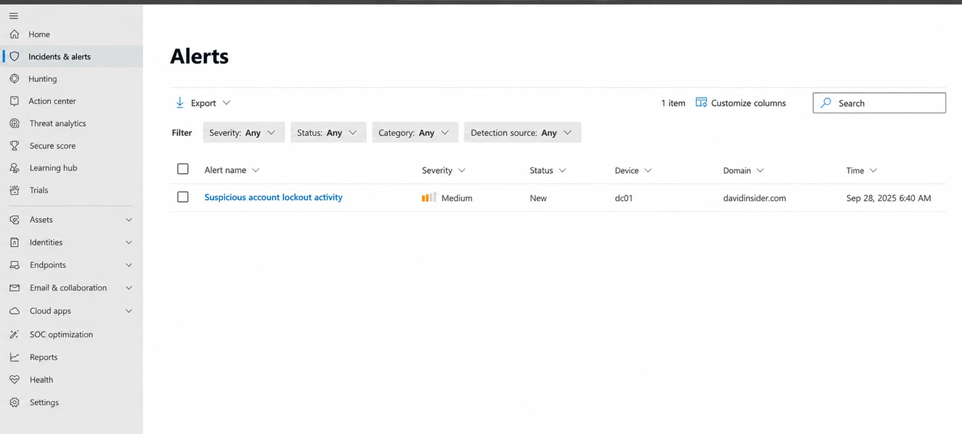 Identity alerts in the Defender XDR portal