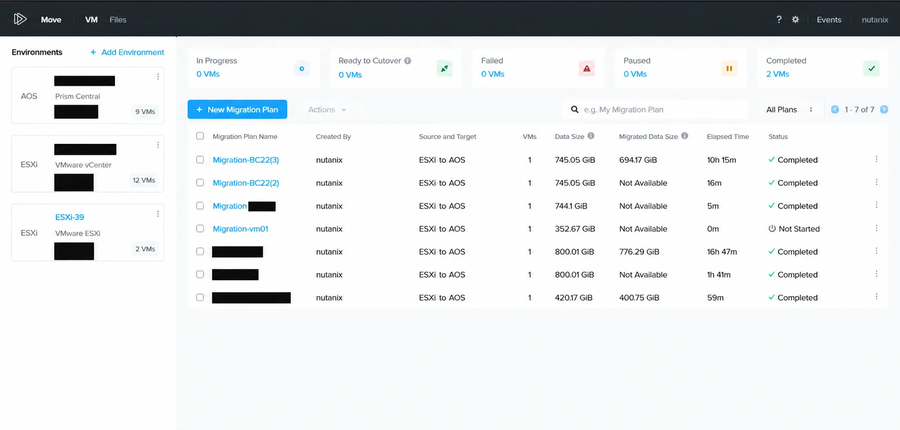 The dashboard with more environments