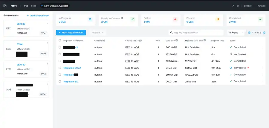 Plan progress across several VMs